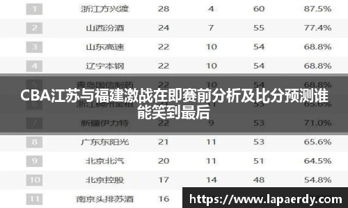 qy千亿CBA江苏与福建激战在即赛前分析及比分预测谁能笑到最后